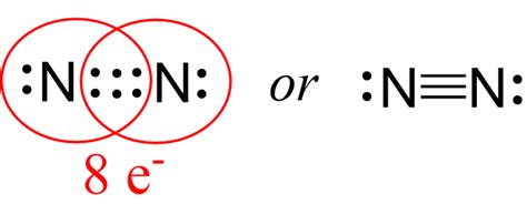 N2 Lewis Structure: How to Draw the Dot Structure for N2.